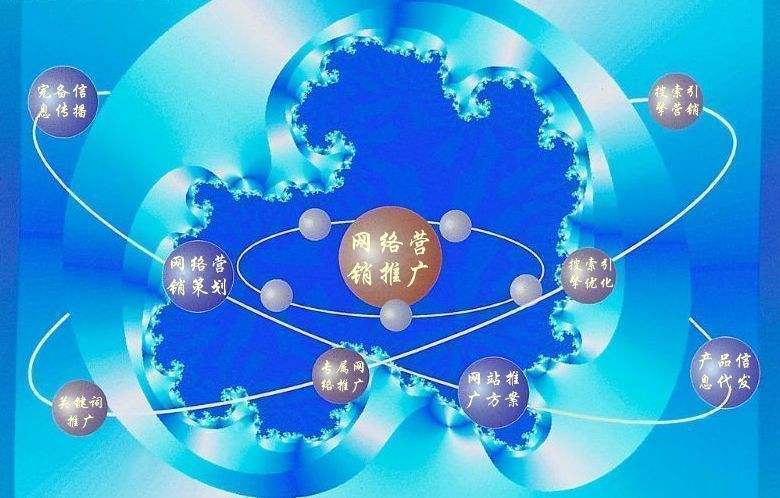 江宁新媒体运营企业需要掌握的网络推广技巧有哪些